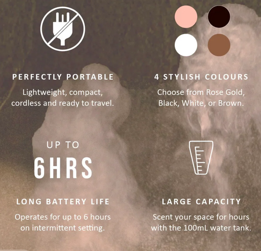Wonder Mist Portable Diffuser