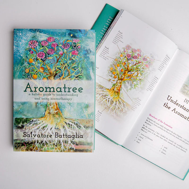 Aromatree aromatherapy reference book by Salvatore Battaglia, Perfect Potion — view 2