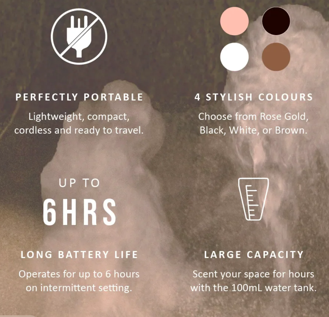 Wonder Mist Portable Diffuser