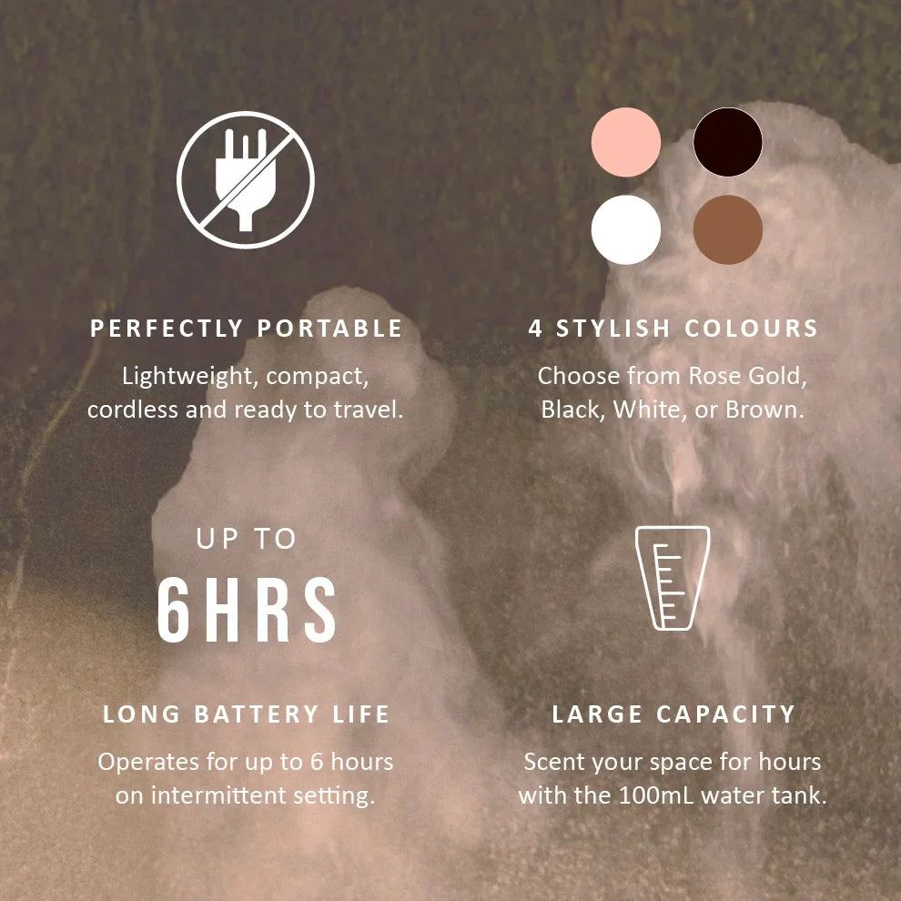 Wonder Mist Portable Diffuser features by Perfect Potion